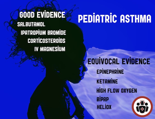 Pediatric Asthma