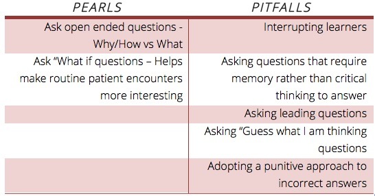 teaching on shift