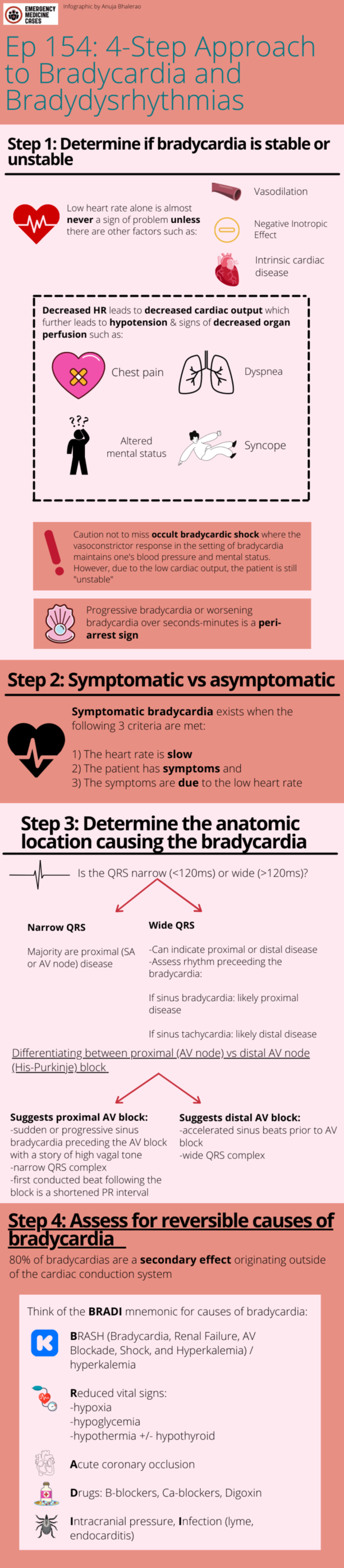 Stand-Up Urgency: Symptoms, Diagnosis, and Treatment