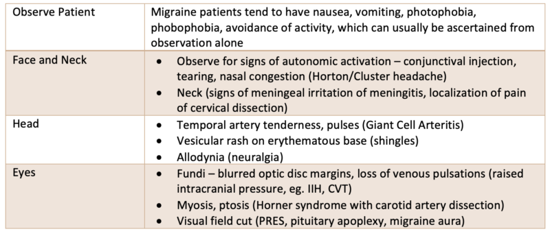 EM Cases physical exam tips headache