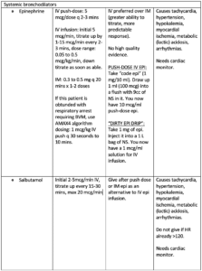 Urgent Recall Your Asthma Medicine Might Be Dangerous - bawuyaf