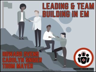 Leading Teams CARD