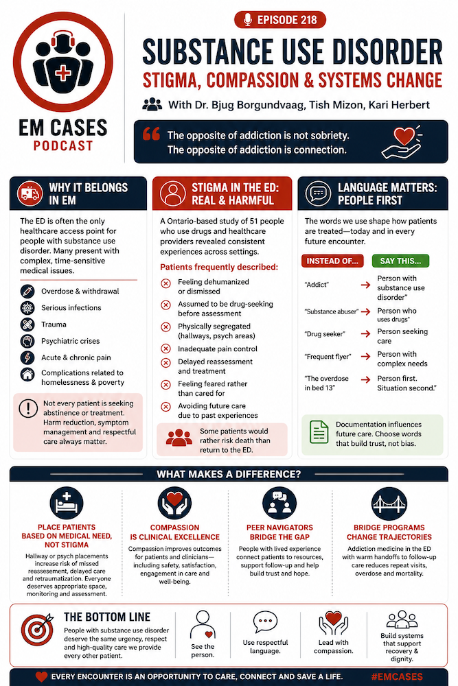 Substance Use Stigma, Compassion, Systems Change on EM Cases