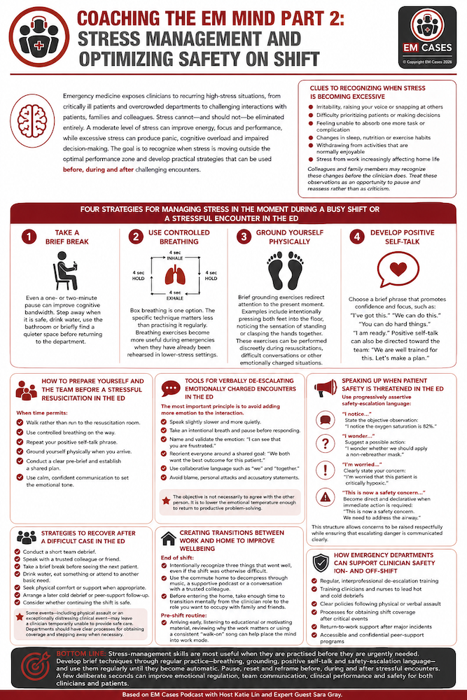 Stress Management and Optimizing Safety on Shift EM Cases