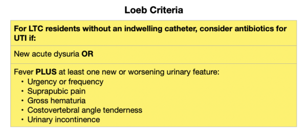 Loeb Criteria EM Cases